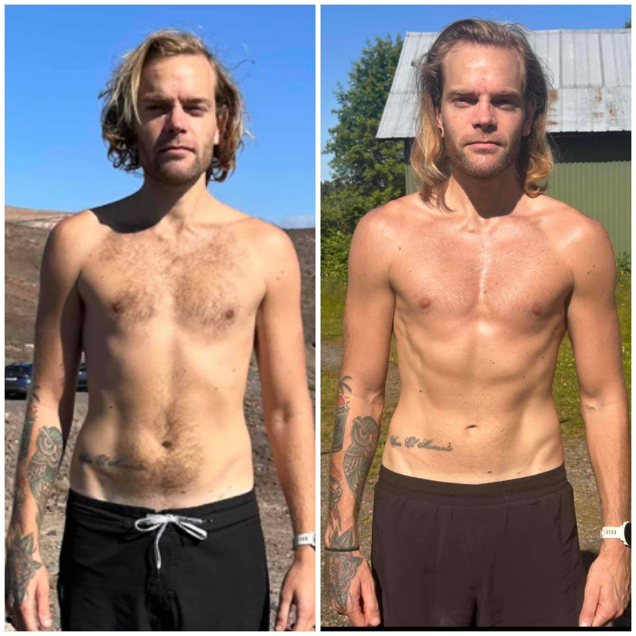 Client transformation result